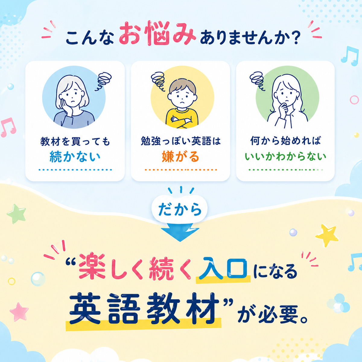 こんなお悩みありませんか？「教材を買っても続かない」「勉強っぽい英語は嫌がる」「何から始めればいいかわからない」だから“楽しく続く入口になる英語教材”が必要です。
