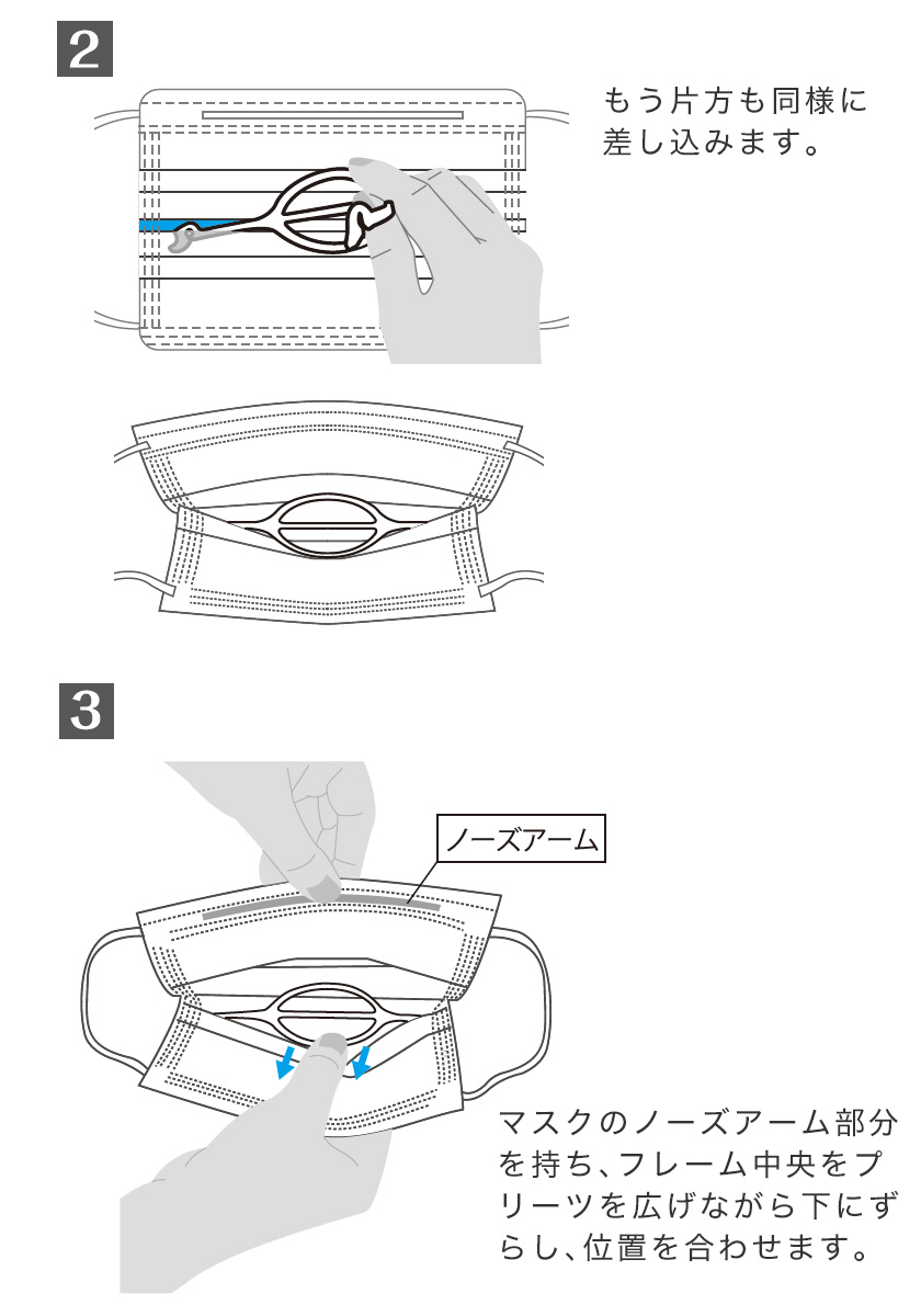 2.もう片方も同様に差し込みます。3.マスクのノーズアーム部分を持ち、フレーム中央のプリーツを広げながら下にずらし、位置を合わせます。